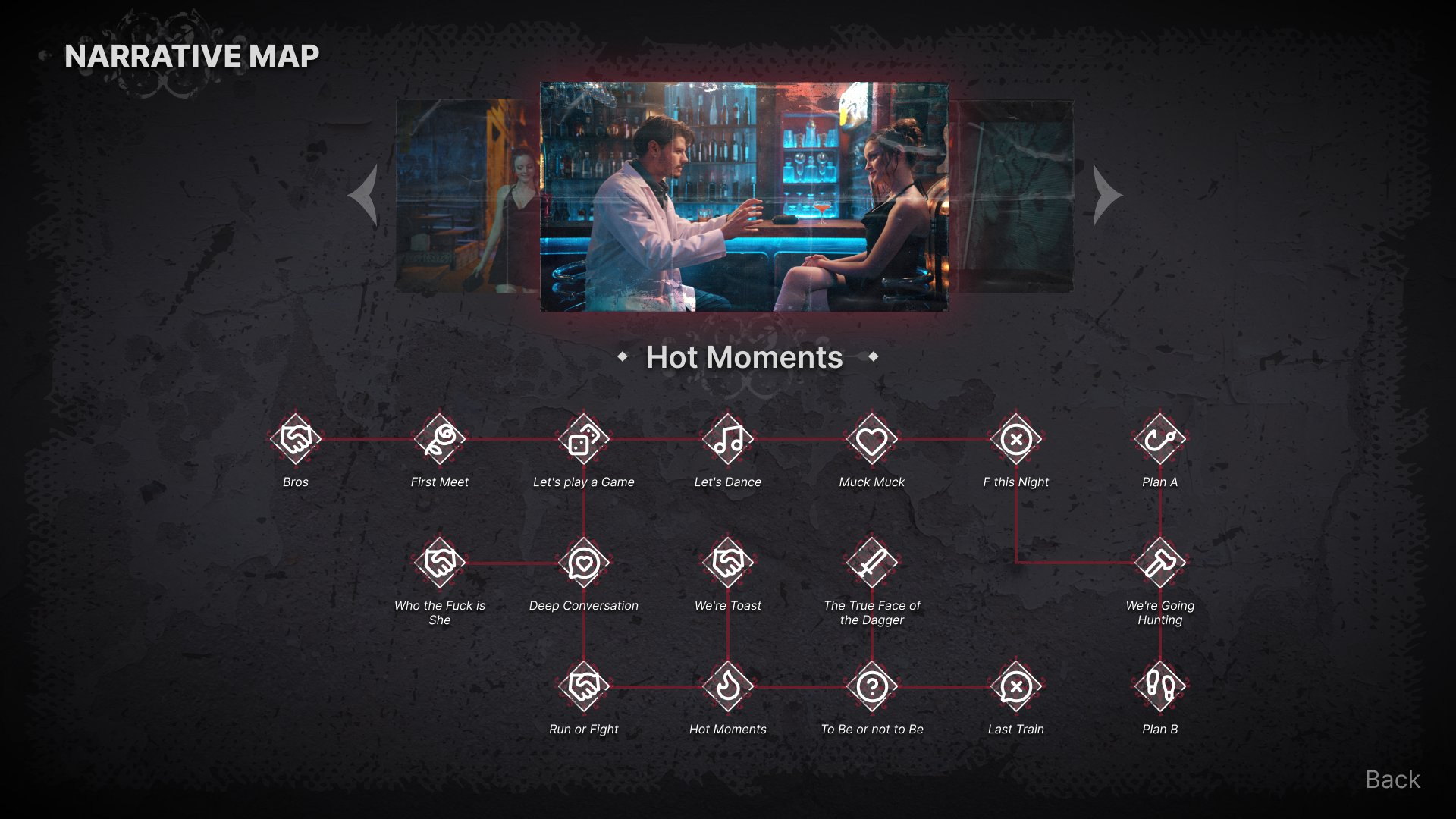 Narrative map — Love Fall in Death